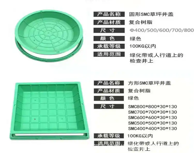 陈场镇树脂复合种植井盖展示
